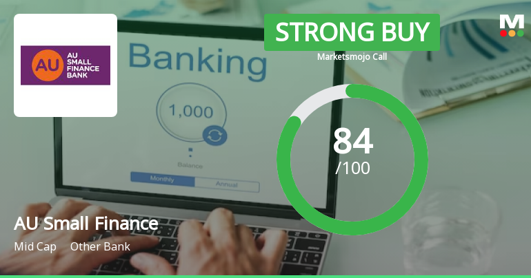 AU Small Finance Bank Ltd is Rated Strong Buy