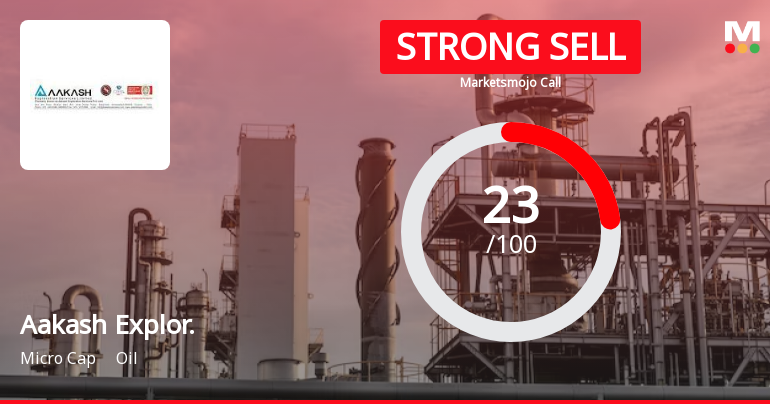 Aakash Exploration Services Ltd is Rated Strong Sell