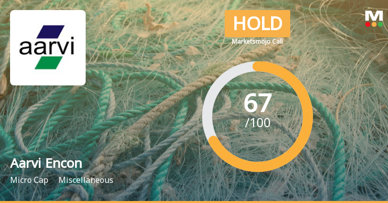 Aarvi Encon Ltd is Rated Hold