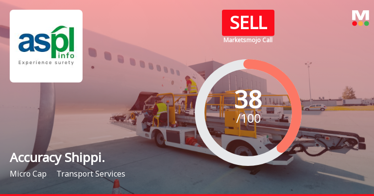 Accuracy Shipping Ltd Upgraded to Sell on Improved Technicals Despite Weak Fundamentals