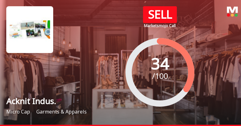 Acknit Industries Ltd Upgraded to Sell on Technical Improvements Despite Flat Financials