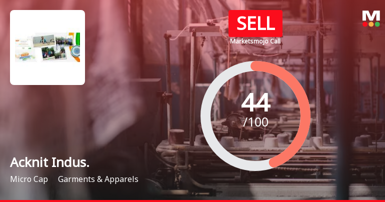 Acknit Industries Ltd is Rated Sell