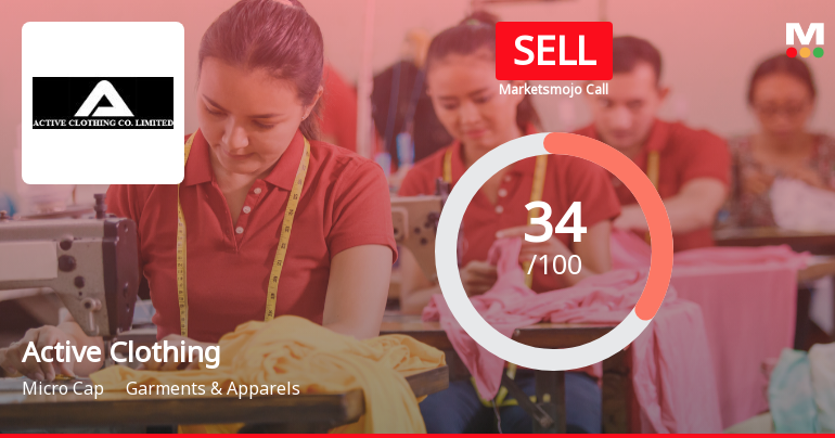 Active Clothing Co Ltd Upgraded to Sell on Technical Improvements and Valuation Appeal