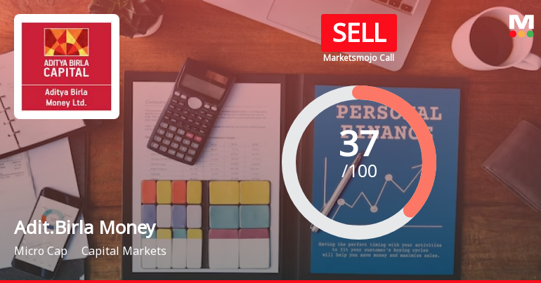 Aditya Birla Money Ltd is Rated Sell
