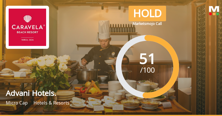 Advani Hotels & Resorts Upgraded to Hold on Technical and Financial Improvements