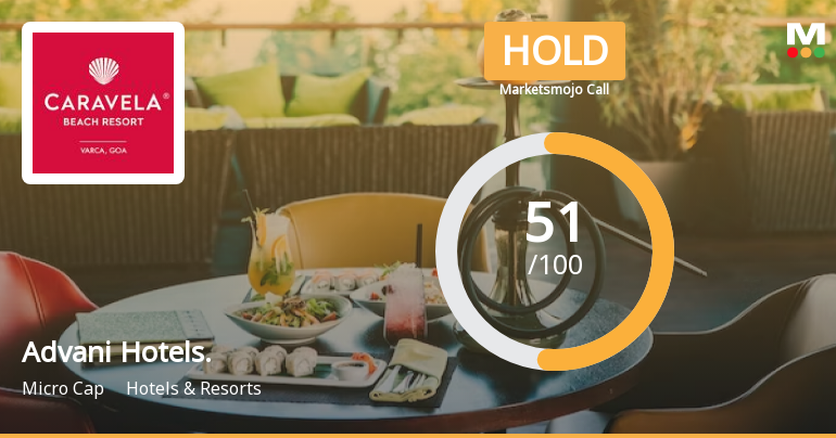 Advani Hotels & Resorts (India) Ltd is Rated Hold