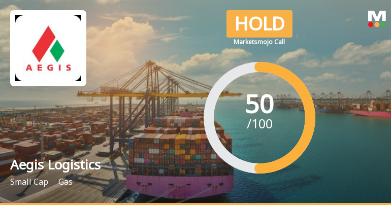Aegis Logistics Ltd is Rated Hold