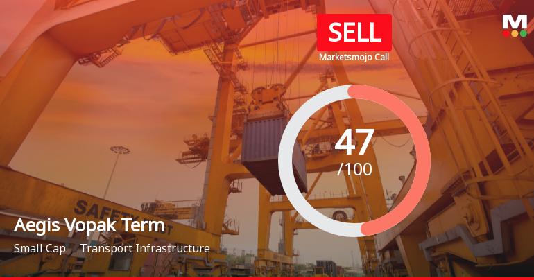 Aegis Vopak Terminals Ltd is Rated Sell