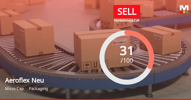 Aeroflex Neu Ltd is Rated Sell by MarketsMOJO