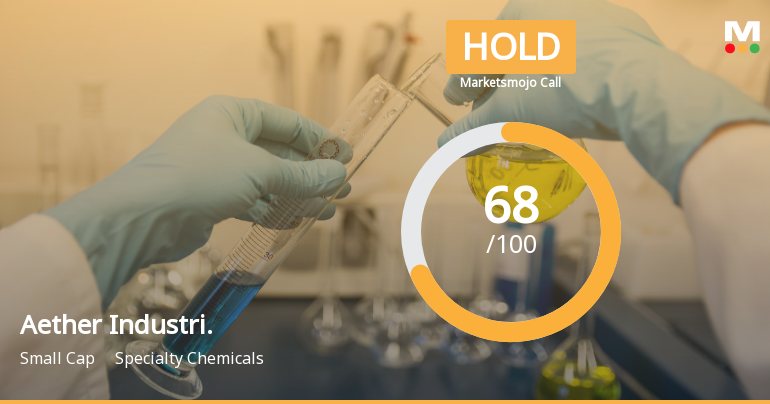 Aether Industries Ltd Downgraded to Hold Amid Valuation Concerns Despite Strong Financials