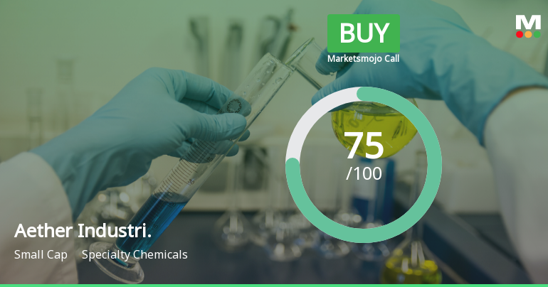 Aether Industries Ltd Upgraded to Buy on Strong Financials and Bullish Technicals