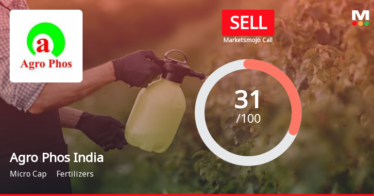 Agro Phos India Ltd is Rated Sell
