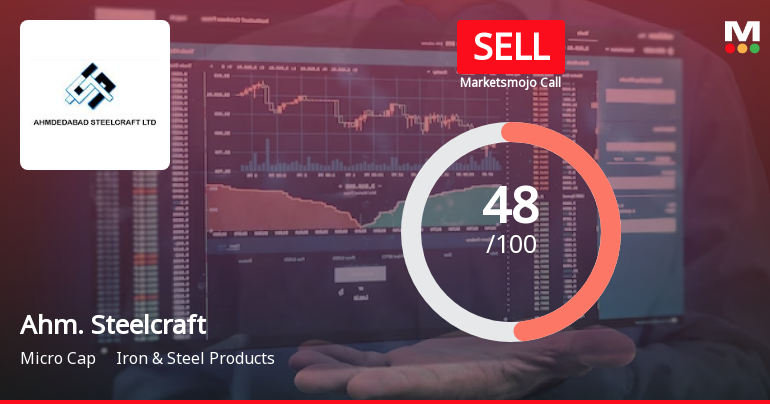 Ahmedabad Steelcraft Ltd is Rated Sell
