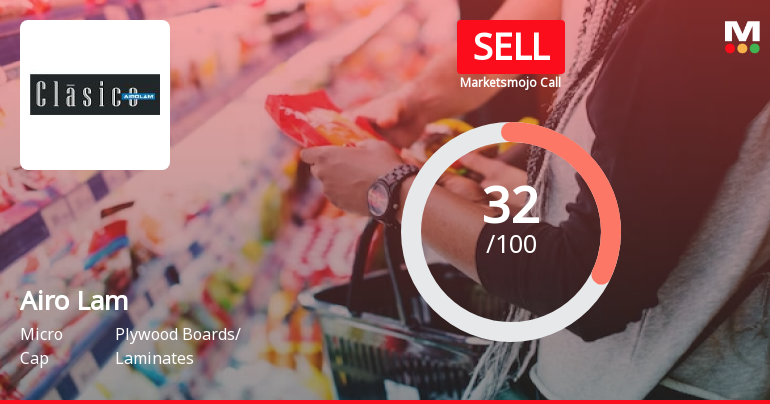 Airo Lam Ltd is Rated Sell by MarketsMOJO