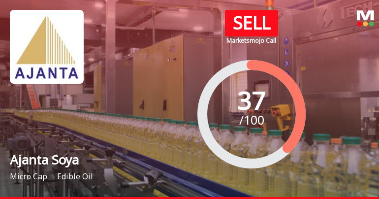 Ajanta Soya Ltd is Rated Sell by MarketsMOJO