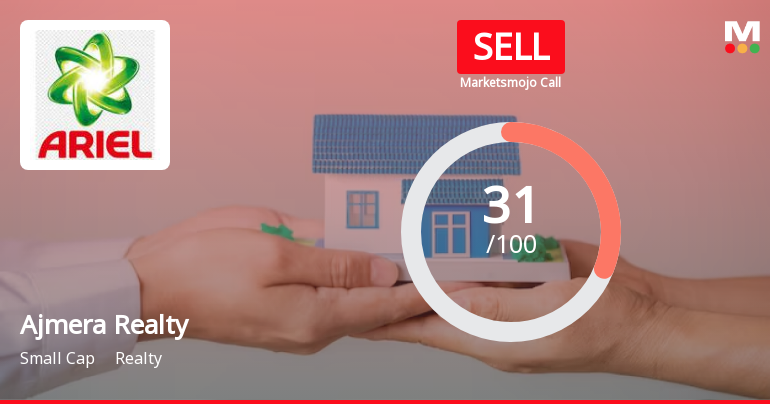 Ajmera Realty & Infra India Ltd is Rated Sell