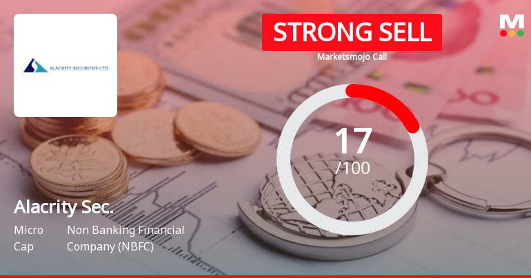 Alacrity Securities Ltd is Rated Strong Sell