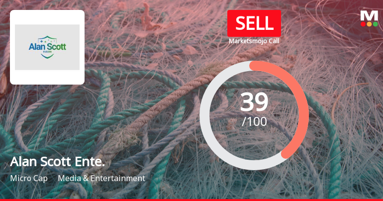 Alan Scott Enterprises Ltd is Rated Sell