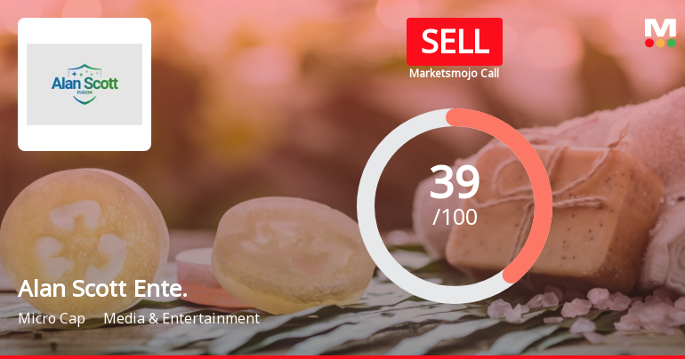 Alan Scott Enterprises Ltd is Rated Sell