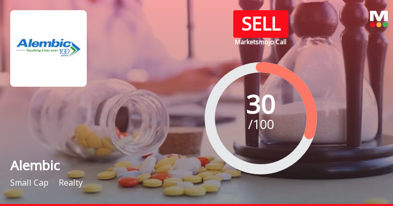 Alembic Ltd is Rated Sell by MarketsMOJO