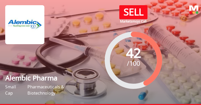 Alembic Pharmaceuticals Ltd. is Rated Sell