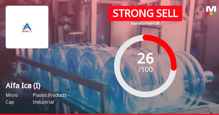 Alfa Ica (India) Ltd Downgraded to Strong Sell Amid Flat Financials and Weak Fundamentals