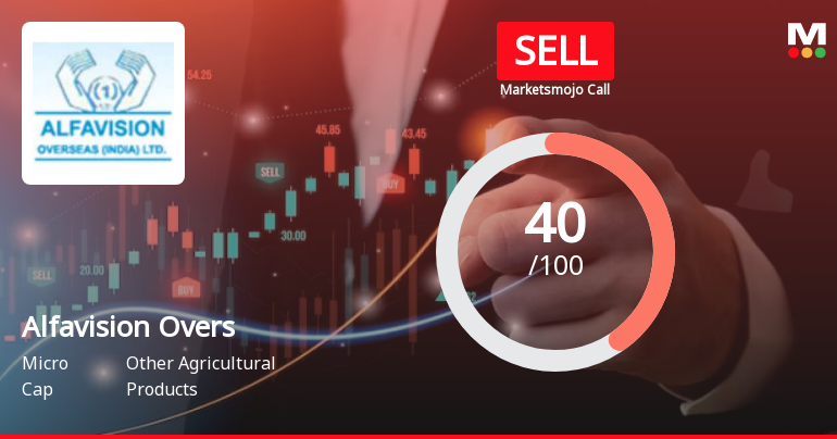 Alfavision Overseas (India) Ltd is Rated Sell