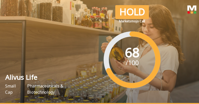 Alivus Life Sciences Ltd is Rated Hold