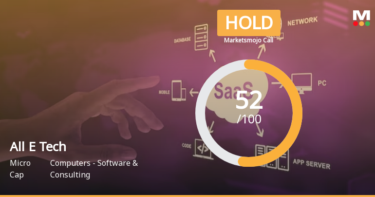 All E Technologies Ltd is Rated Hold by MarketsMOJO
