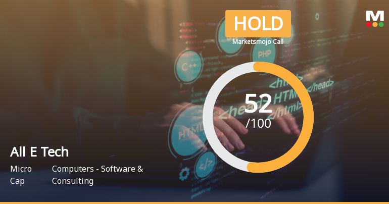 All E Technologies Ltd is Rated Hold by MarketsMOJO