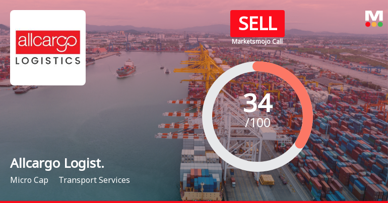 Allcargo Logistics Ltd Stock Rating Upgraded to Sell Amid Mixed Financial Signals