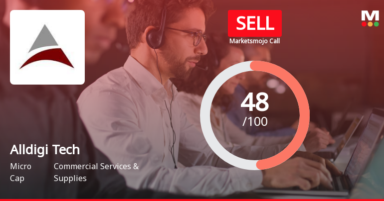 Alldigi Tech Ltd is Rated Sell