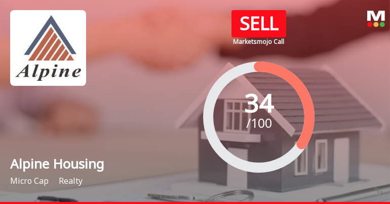 Alpine Housing Development Corporation Ltd Upgraded to Sell on Technical Improvement