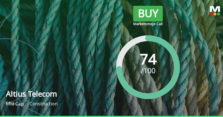 Altius Telecom Infrastructure Trust is Rated Buy