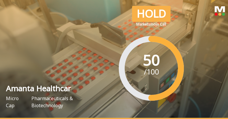 Amanta Healthcare Ltd Upgraded to Hold on Technical and Financial Improvements