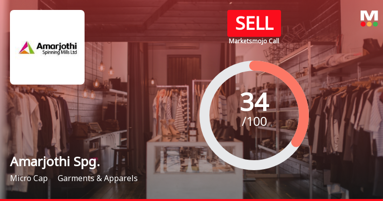 Amarjothi Spinning Mills Ltd Upgraded to Sell on Technical Improvements Despite Weak Financials