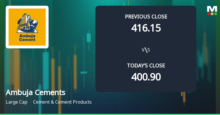Ambuja Cements Ltd Opens 4.39% Higher in Sharp Gap Up, But Can the Technicals Support It?