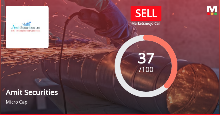 Amit Securities Ltd is Rated Sell