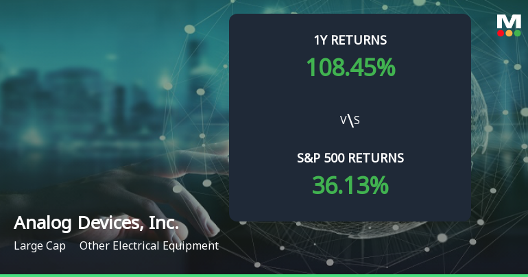 2 News Article Image Analog Devices logra un retorno del 108,45%, estableciéndose como una acción multibagger