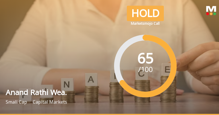 Anand Rathi Wealth Ltd is Rated Hold by MarketsMOJO