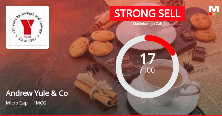 Andrew Yule & Company Ltd is Rated Strong Sell