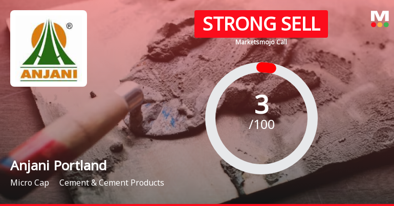 Anjani Portland Cement Ltd is Rated Strong Sell
