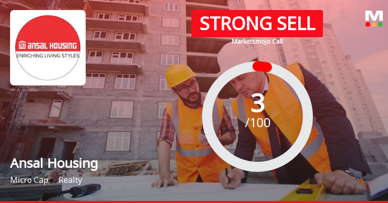 Ansal Housing Ltd is Rated Strong Sell