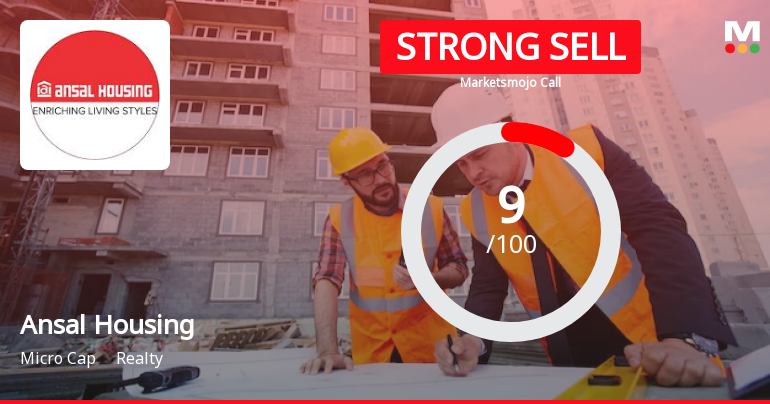 Ansal Housing Ltd is Rated Strong Sell
