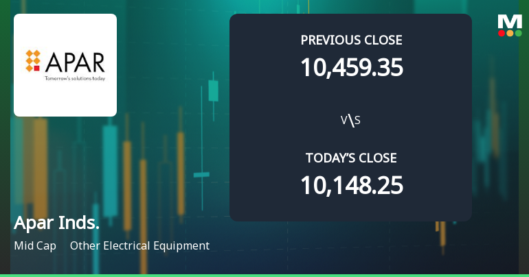 Apar Industries Ltd Opens 4.37% Higher in Sharp Gap Up, But Can the Technicals Support It?