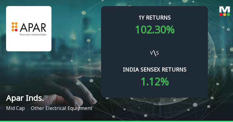 102% Return vs 20% Profit Growth: What Drives Apar Industries Ltd’s Multibagger Rally?