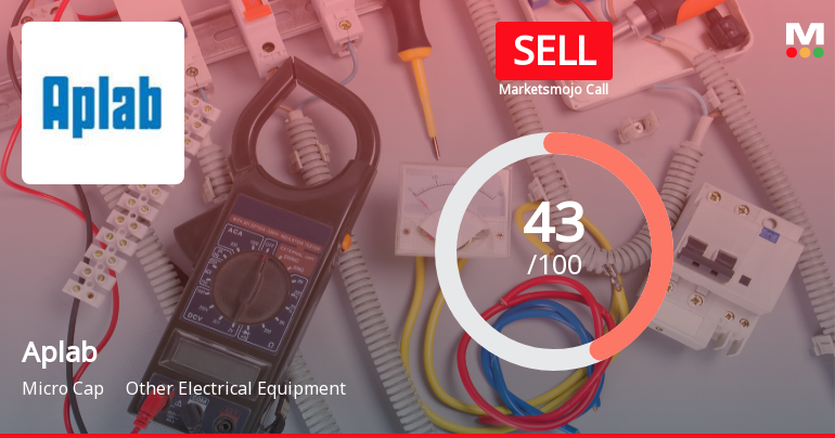 Aplab Ltd Upgraded to Sell on Technical Improvements Despite Valuation Concerns