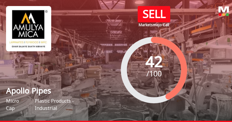 Apollo Pipes Ltd is Rated Sell by MarketsMOJO