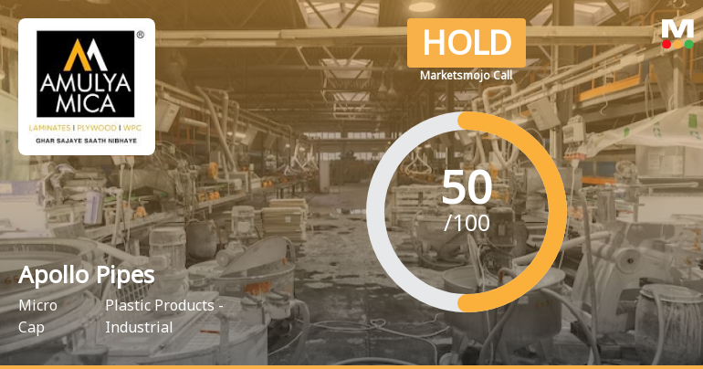Apollo Pipes Ltd is Rated Hold