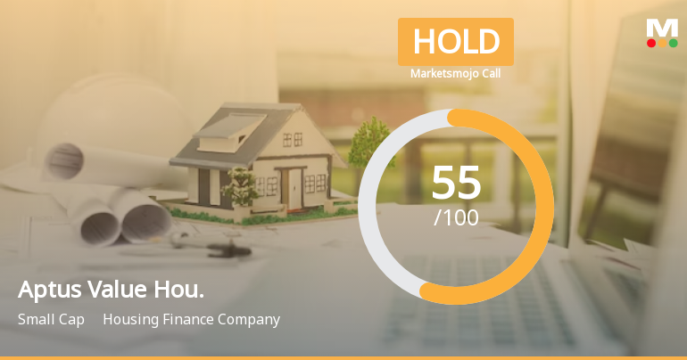 Aptus Value Housing Finance India Ltd is Rated Hold